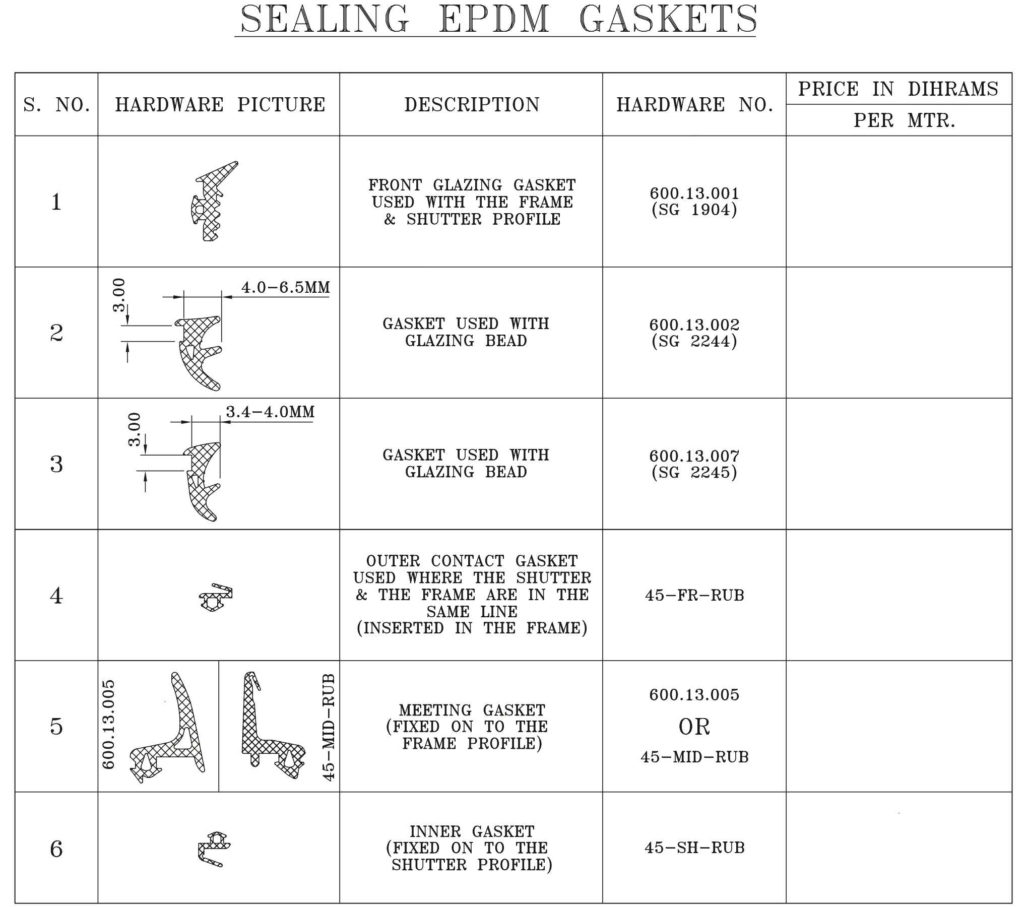 4.5 cm Hinged Window Series