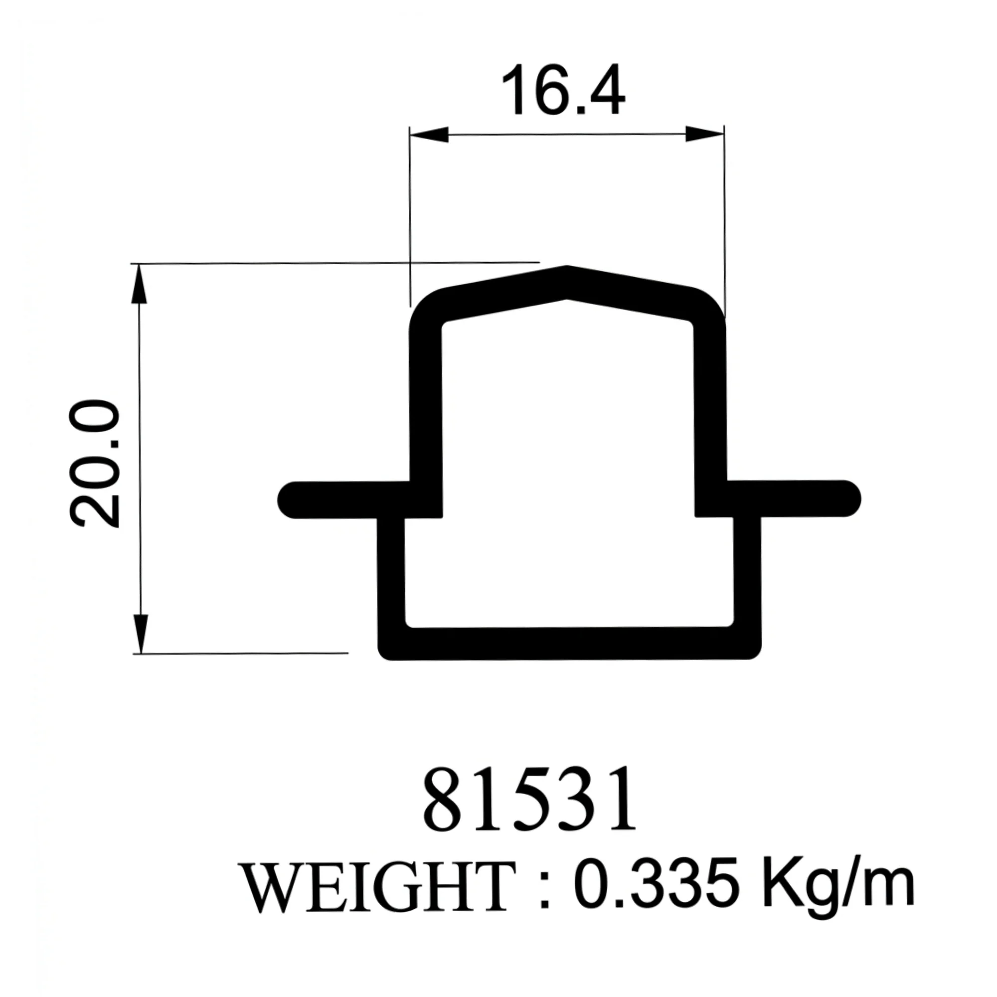 Profile 81531