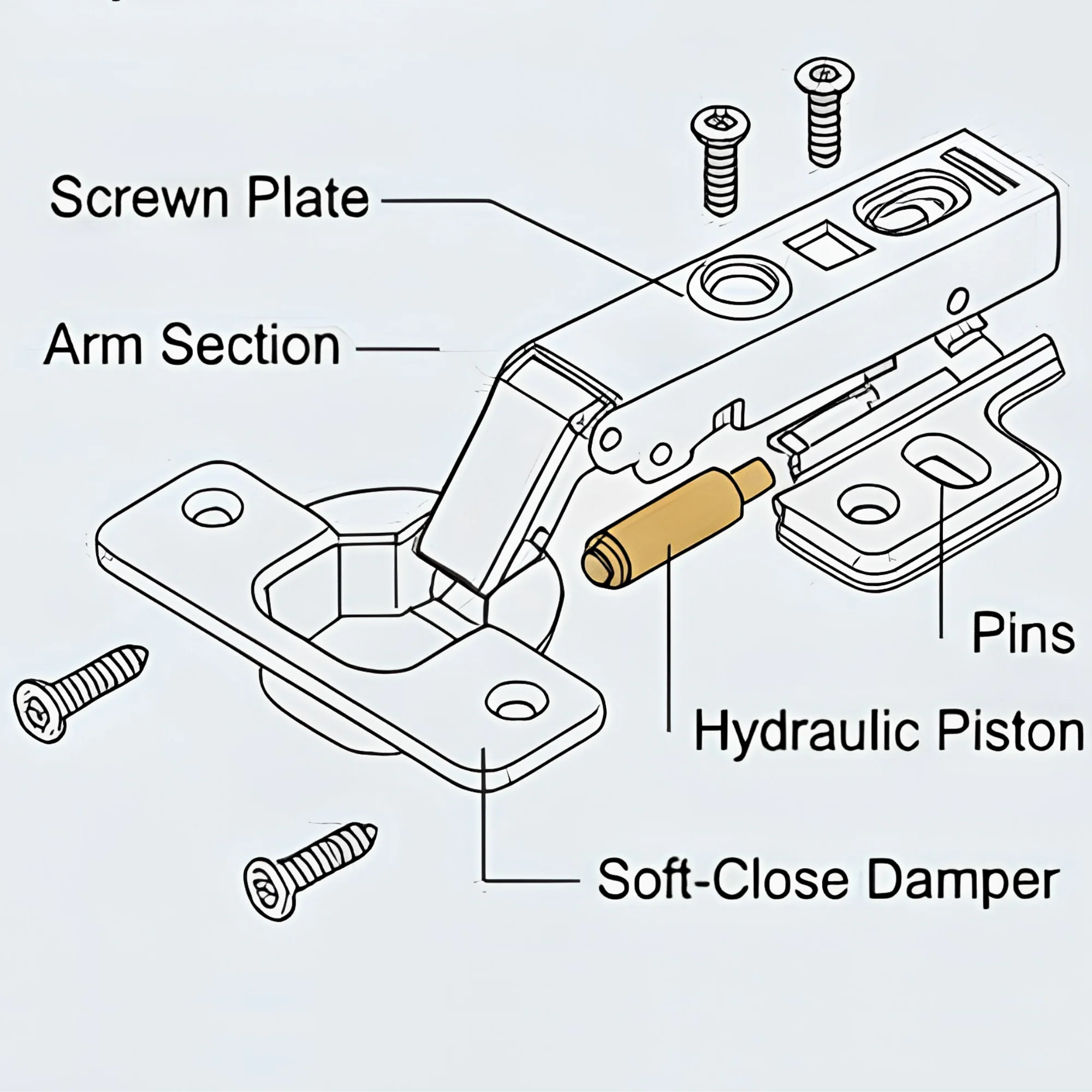 Hydraulic Soft-Close Concealed Cup Hinge
