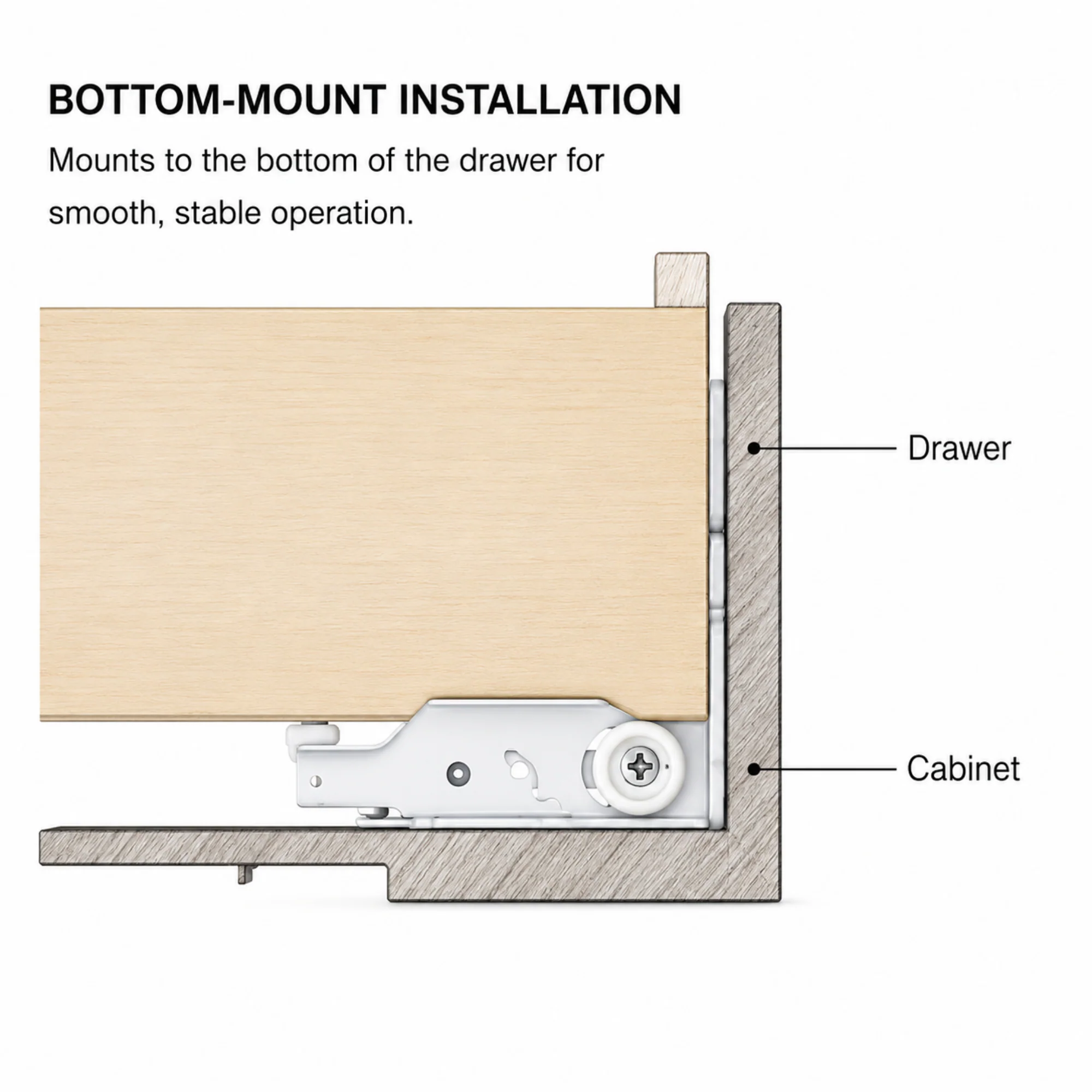 Epoxy-Coated Bottom-Mount Roller Drawer Slides
